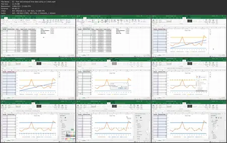 Excel: Statistical Process Control