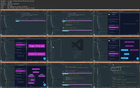 Angular Monorepos with Nx