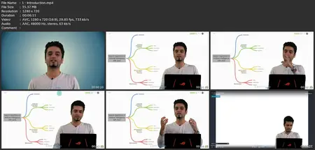 Search Algorithms In Artificial Intelligence With Java