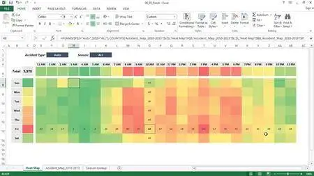 Excel Workshop: Building a Dynamic Heat Map [Repost]