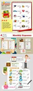 Vectors - Monthly Expenses