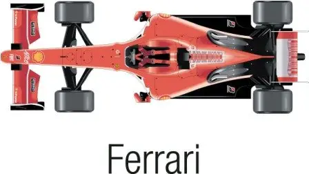 Formula One Cars Vector