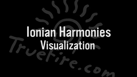 Guitar Lab: Fretboard Visualization. Volumes 1 - 3