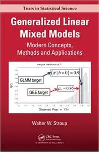 Generalized Linear Mixed Models: Modern Concepts, Methods and Applications