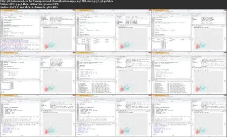 Practical Neural Networks and Deep Learning in R