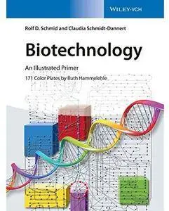 Biotechnology: An Illustrated Primer [Repost]