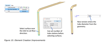 Altair Flow Simulator 2022.2.0