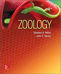 Zoology (Repost)