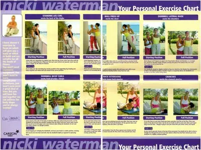 Nicki Waterman: Your Personal Trainer