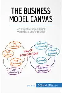 «The Business Model Canvas» by 50MINUTES.COM