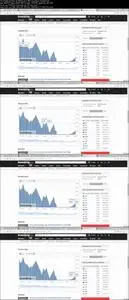 Inversiones y Trading con Python. De 0 a Experto. Año 2020