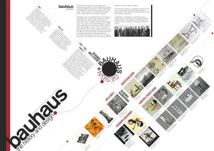  El Bauhaus de Dessau - (Frederic Compain, 2000)