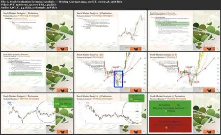 ProfitProphet™ Swing Trading | Swing Trading Path to Profit
