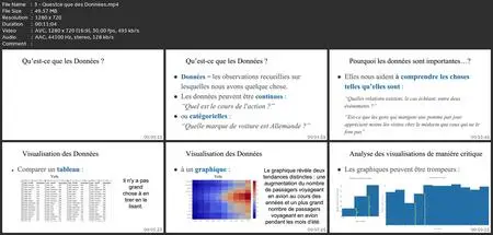 Probabilité Et Statistiques Pour La Data Science Et Business