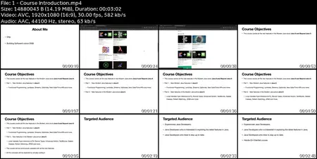 Modern Java: Mastering Features from Java 8 to Java 21