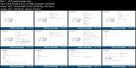 CCNA 200-301  +  CCNP/CCIE ENCOR 350-401 by Arash Deljoo
