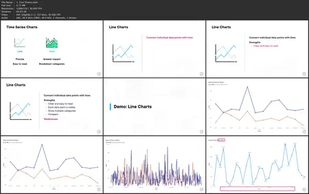 Data Visualization Foundations: Chart Types