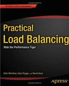 Practical Load Balancing: Ride the Performance Tiger (Repost)