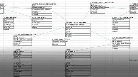 Data Vault Modeling Explained With Use Case