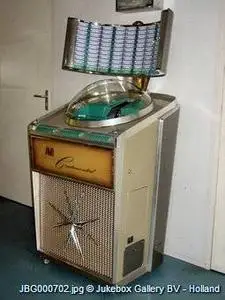 Oldies, Oldies... (continuation)  Top-100 of 1961