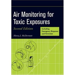 Air Monitoring for Toxic Exposures