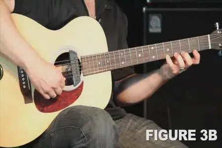 Guitar World - Dale Turner's Guide To Acoustic Rock Guitar Part 1 & 2 [repost]