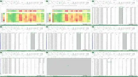 Excel Workshop: Building a Dynamic Heat Map [Repost]