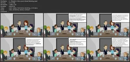 Smart Working E Stress Lavoro Correlato