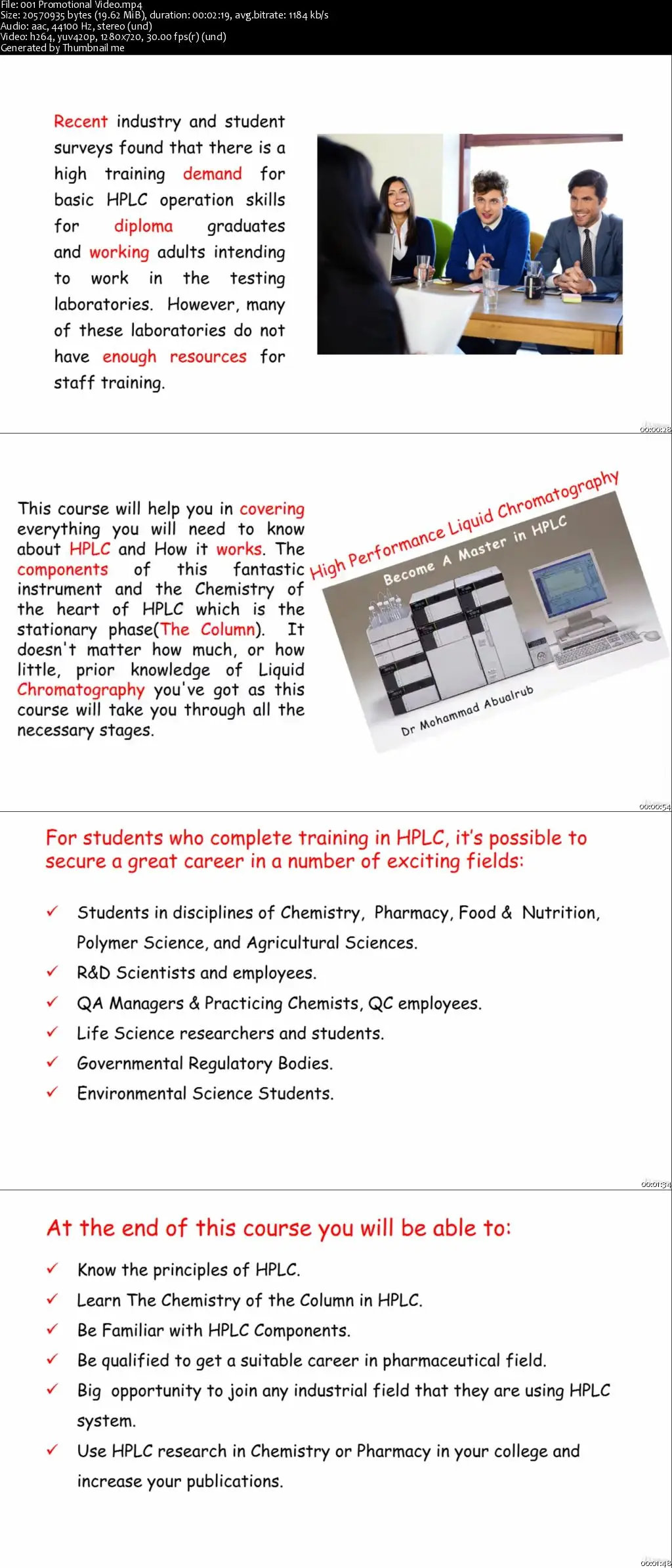 Become A Master in HPLC Technique - (Liquid Chromatography)