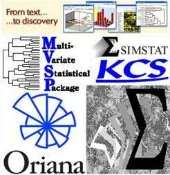 Kovach Computing Services&Provalis Research Products 2008