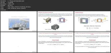 All Electrical Transformers In Electrical Power Systems