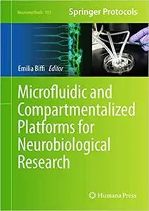 Microfluidic and Compartmentalized Platforms for Neurobiological Research