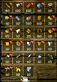 knights and merchants cheats