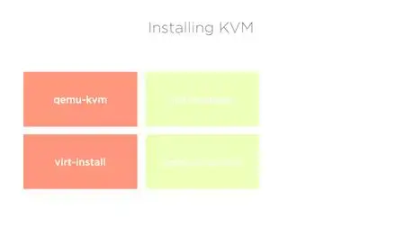 CentOS Enterprise Linux 7 Virtualization Management (2018)