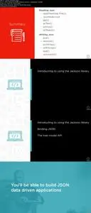 Java: JSON Databinding with Jackson
