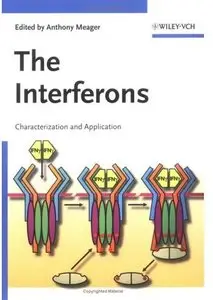 The Interferons: Characterization and Application [Repost]