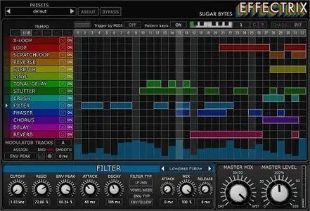 Sugar Bytes Effectrix v1.4.3 WiN / OSX