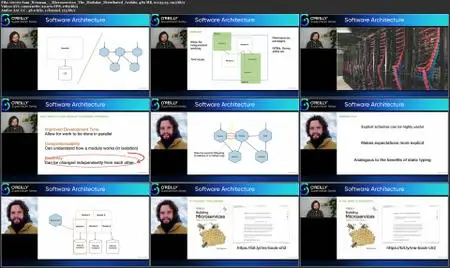Software Architecture Superstream Series: Software Architecture Fundamentals—Comparing Architectural Styles
