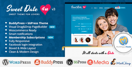 ThemeForest - Sweet Date v3.2.1 - More than a Wordpress Dating Theme - 4994573