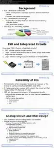 ESD - An Analog Design Viewpoint