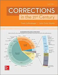 Corrections in the 21st Century