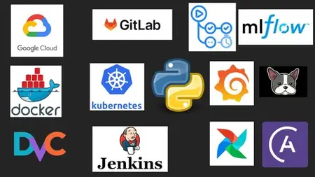 Mastering Advanced Mlops On Gcp-Ci/Cd, Kubernetes Kubeflow