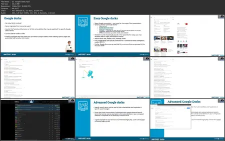 Threat Intelligence: From Analysis to Program Design by Infosec