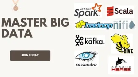 Mastering Big Data: Spark, Scala, Kafka, Hadoop,Hive & More