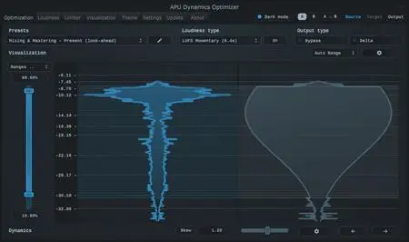 APU Software APU Loudness Compressor 3.2.7