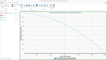 Datacor Fathom 14.0 (1100)