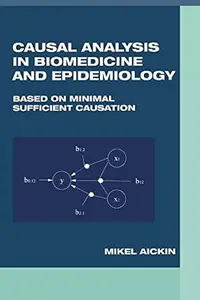 Causal Analysis in Biomedicine and Epidemiology: Based on Minimal Sufficient Causation