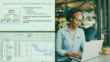 Tracking Progress and Using Resources and Costs in Microsoft Project