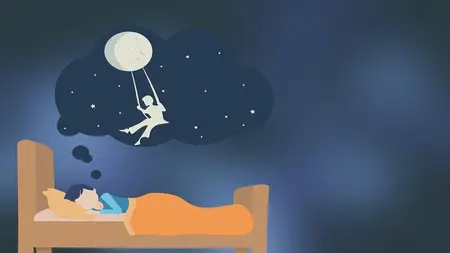 What is a Lucid Dream? How to do Lucid Dream? - (All Levels)