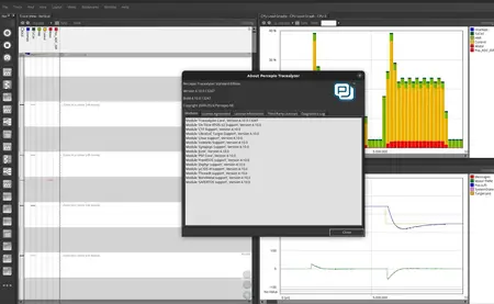 Percepio Tracealyzer 4.10.2